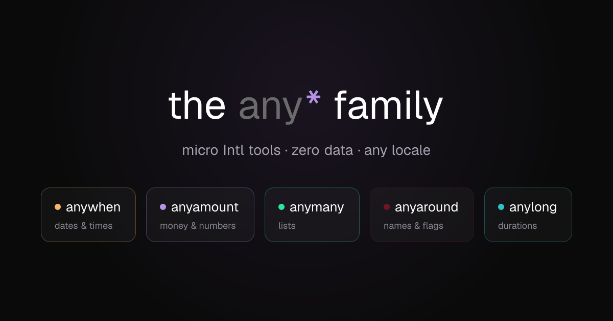 anyfamily — anywhen · anyamount · anymany · anyaround · anylong